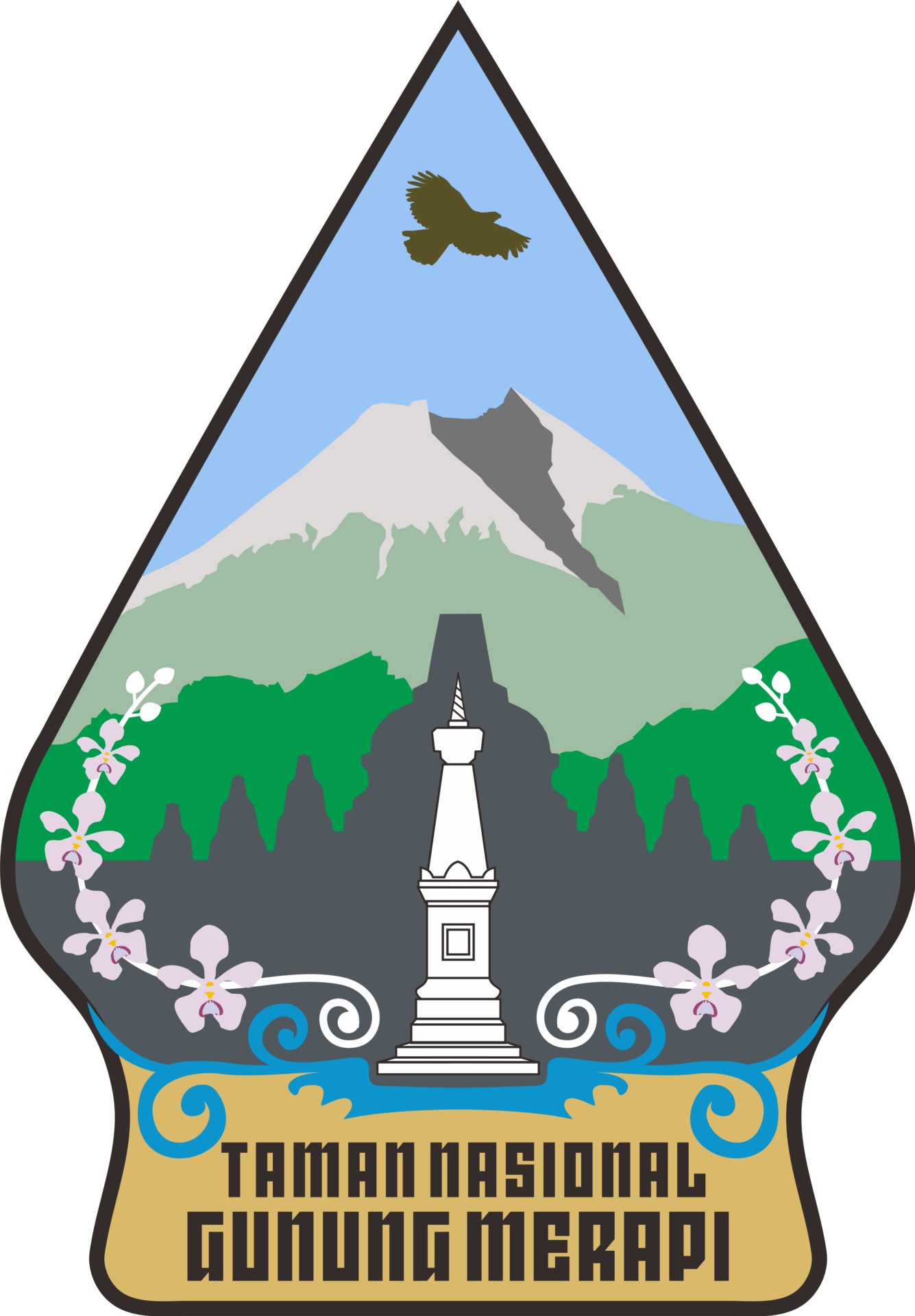 Taman Nasional Gn. Merapi